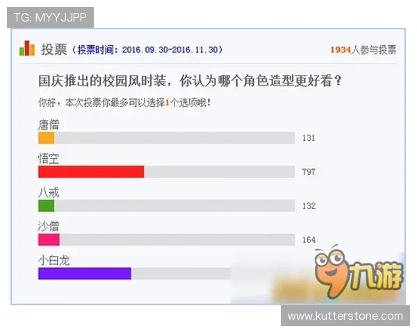 九游游戏账号注册成功后如何进行实名认证提升账号安全等级